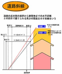 20151209ebisu08.jpg