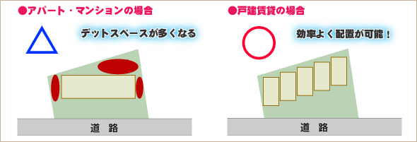 kodate_004_003.gif